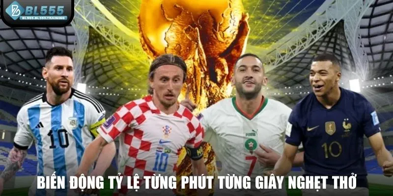 Biến động tỷ lệ từng phút từng giây nghẹt thở