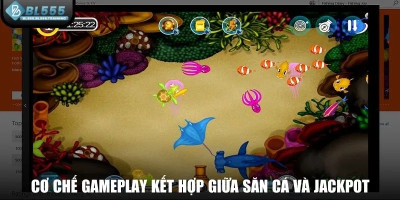 Cơ chế gameplay kết hợp giữa săn cá và jackpot
